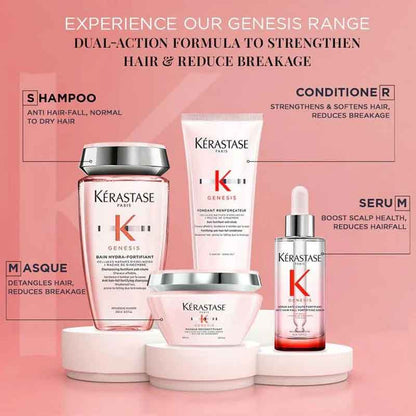 Kérastase Genesis Anti Hair-Fall Fortifying Range for weakened hair prone to breakage, Kerastase Genesis