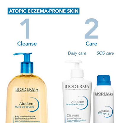 Bioderma Atoderm SOS Spray Anti-Itching Ultra-Soothing