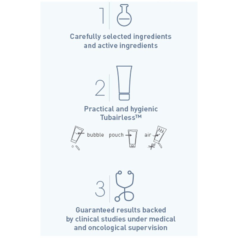 Bioderma Atoderm Xereane