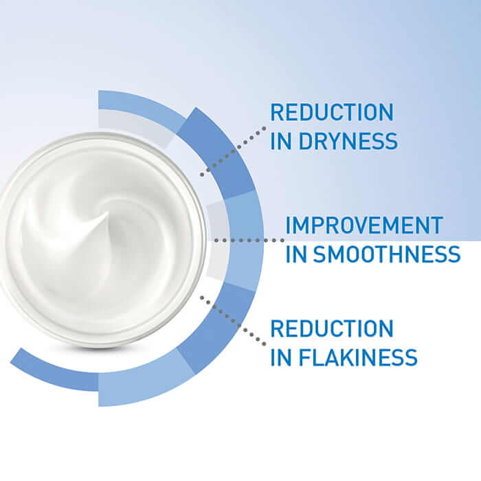 Cerave moisturising cream, suitable for dry to very dry skin, smooth skin