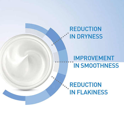 Cerave moisturising cream, suitable for dry to very dry skin, smooth skin