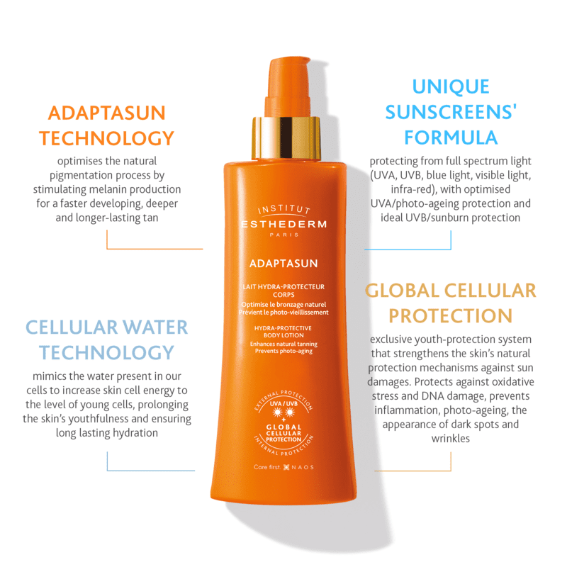 Institut Esthederm Adaptasun Protective Body Lotion - Moderate Sun