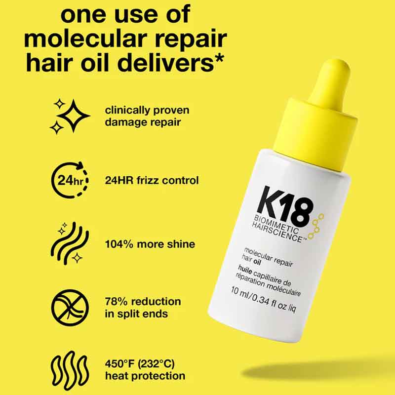 K18 Molecular Repair Hair Oil, Damaged hair, hair oil for damaged hair, heat protection haircare