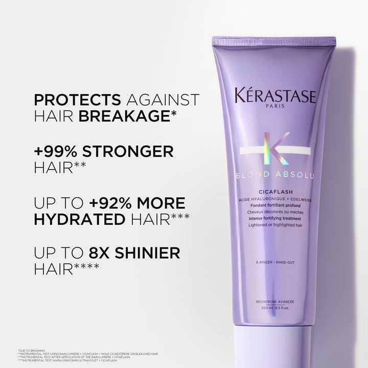 Kérastase, Blond Absolu Cicaflash, Prevent Hair Breakage, For Hydrated And Shiny Hair