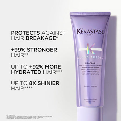 Kérastase, Blond Absolu Cicaflash, Prevent Hair Breakage, For Hydrated And Shiny Hair