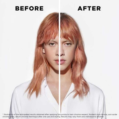 Kérastase Chroma Absolu, Haircare for coloured hair, Kérastase hair mask