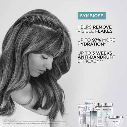 Kérastase Symbiose, flaky scalp, dry scalp, anti dandruff