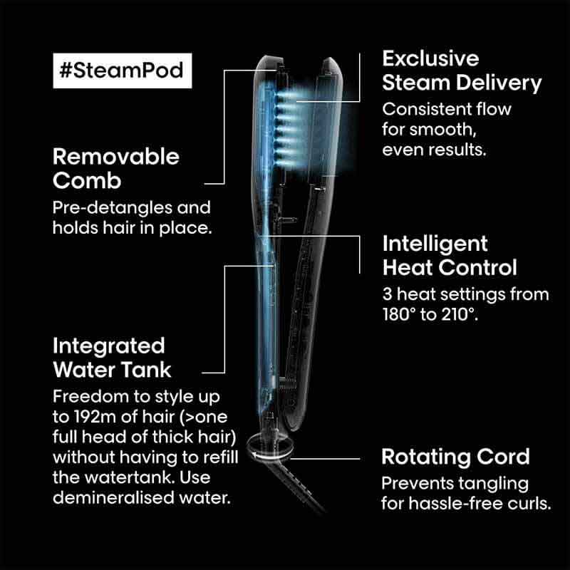 Loreal steampod how to use hotsell