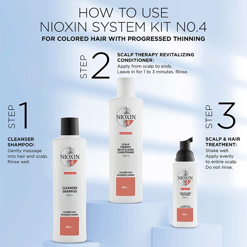 Nioxin | System 4 | Three Part | Trial Kit | coloured hair | thinning | thicker | fuller hair | conditions | caring 