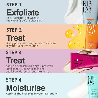 Nip & fab, glycolic acid, vitamin C, hyaluronic gel, salicylic mask