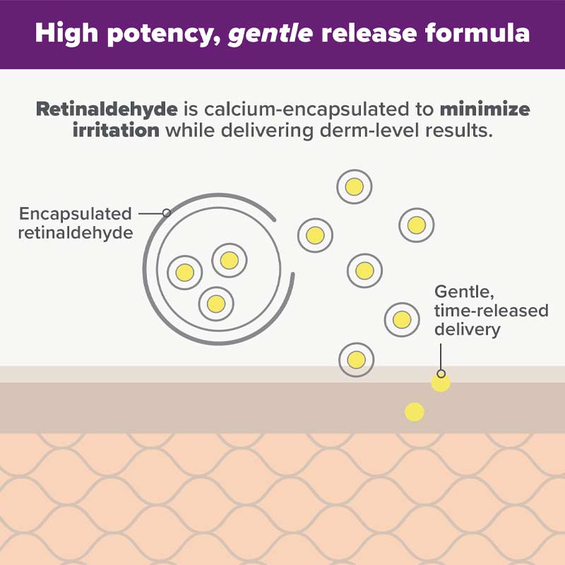 Paula's Choice | Clinical Pro Retinaldehyde Dual-Retinoid Treatment |