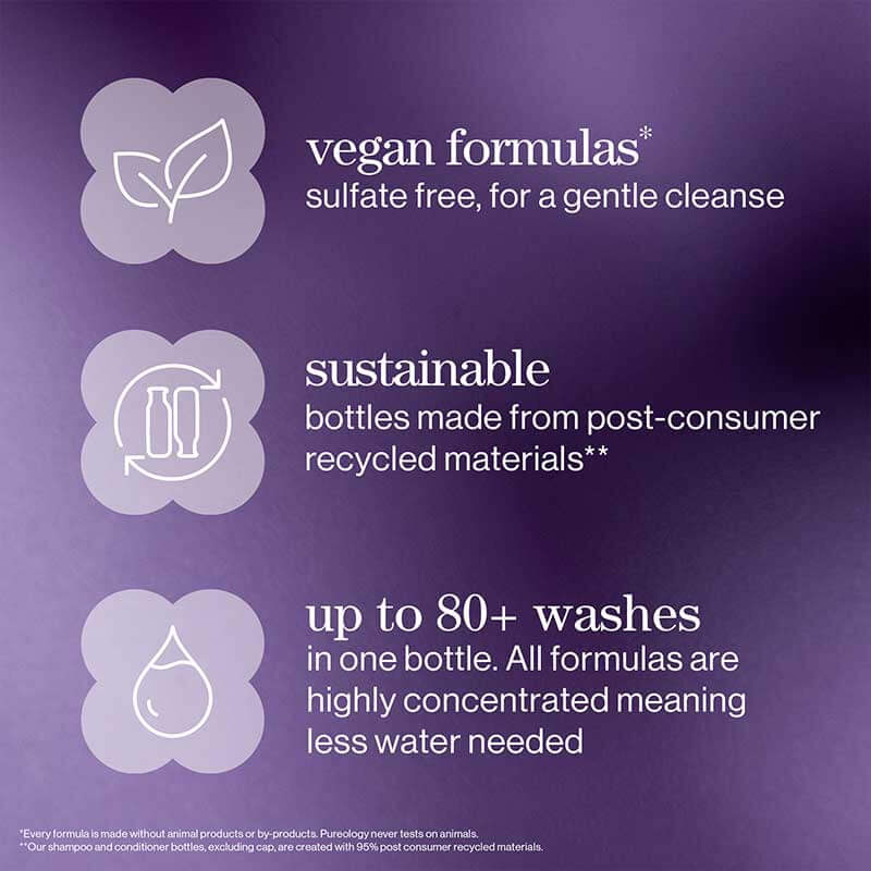 Pureology Hydrate Shampoo | vegan | sustainable | up to 80+ washes per bottle 