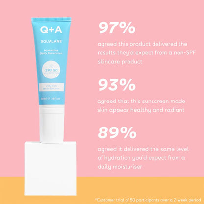 Q+A Squalane Hydrating Face Sunscreen | SPF 50 |  Nourishing | Dry Skin | Sensitive Skin