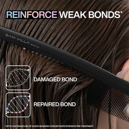 Redken, bond repair hair set, acidic bonding concentrate, for damaged hair bonds