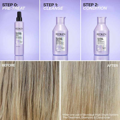 Redken Blondage High Bright Shampoo | pH balanced formula | brightening shampoo | purple shampoo | before and after using redken shampoo