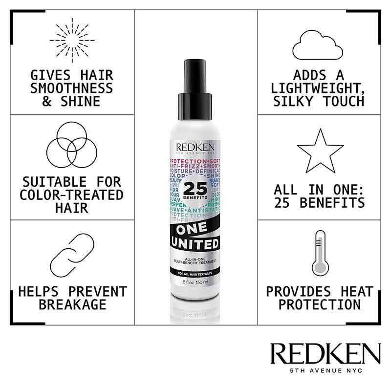 Redken One United Multi-Tasking Hair Treatment | hair treatment | Redken treatment | heat protection | professional hair treatment | shiny hair